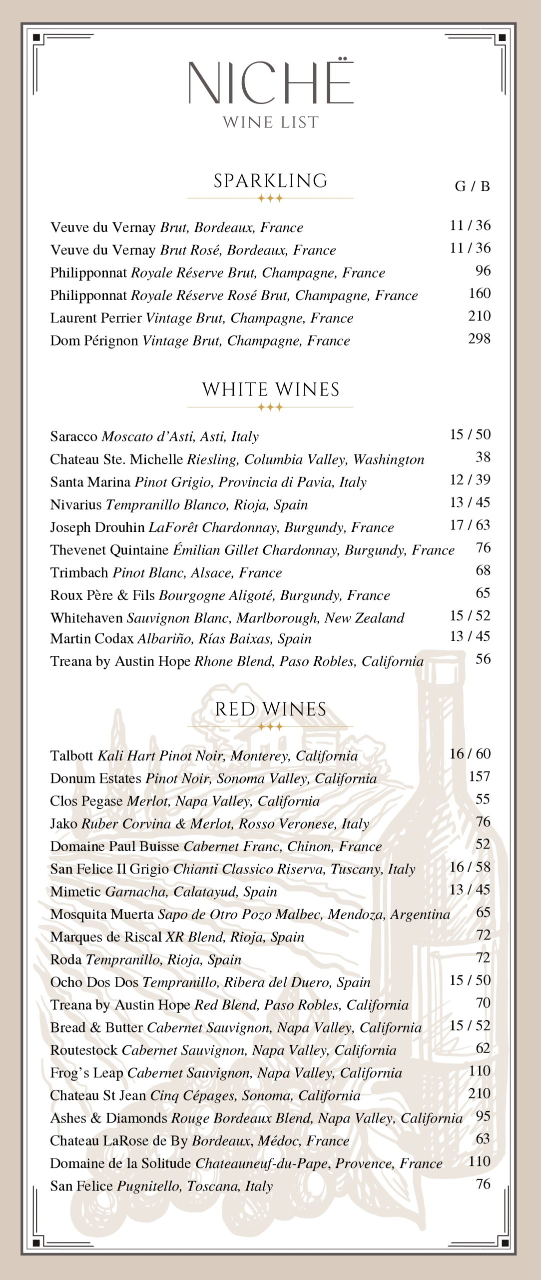 Menu 7